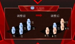 tf4代最新爆料,揭秘全新功能与设计革新！